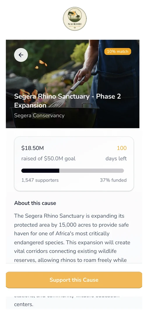 Cause page for the Segera Rhino Sanctuary showing funds raised, days left and supporters