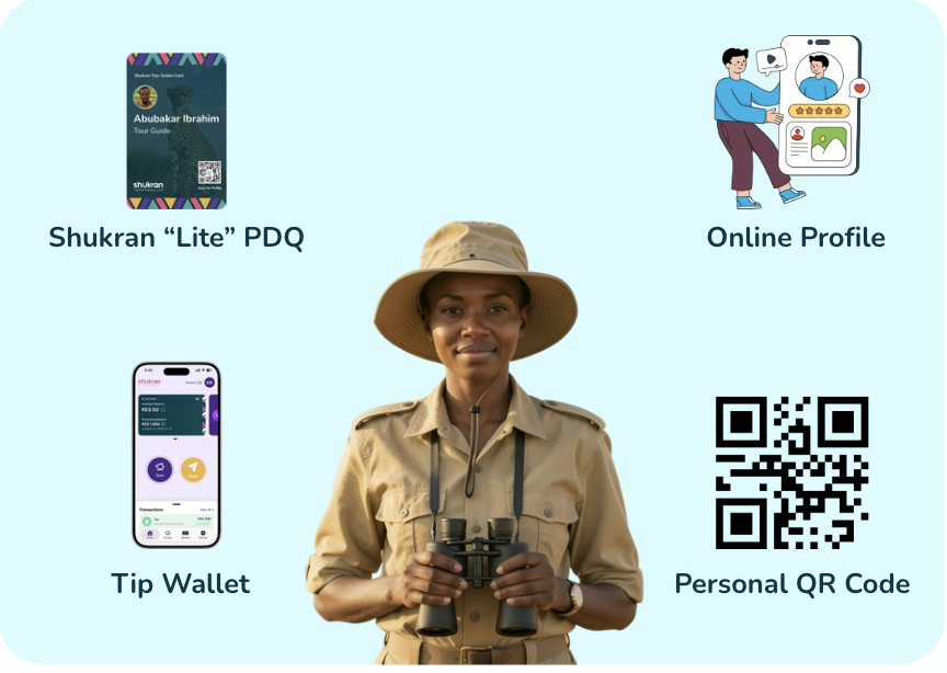 Tour guide with Shukran card, tip wallet, online profile and personal QR code